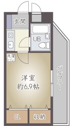 サンプレイスの物件間取画像